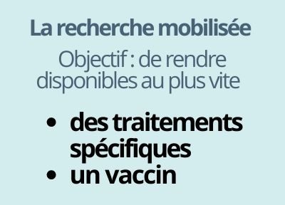 Tests antigéniques : comment référencer l'officine sur Santé.fr ?